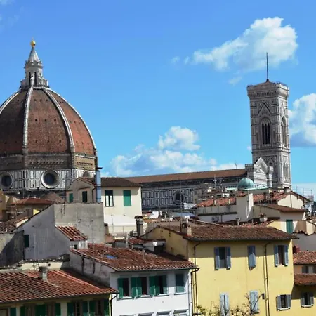 Panoramic Near Duomo And Station *