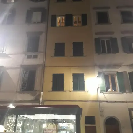 Panoramic Near Duomo And Station